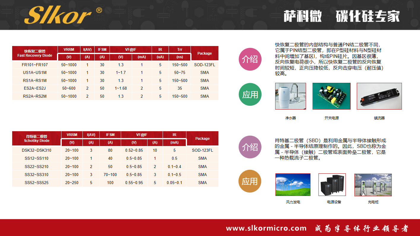 恢復(fù)、肖特基二極管.png