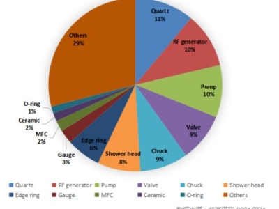 8a298fcf0a0d2f413baff93699d07656