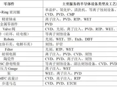 dfb3bb62d4600f4416c7cd8816856496