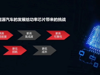 0d4980e7d81459a461c418c9c99c3d0d