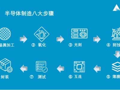 3e8466b6025598d5c0541e649647e030