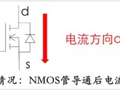 54eafde24a71c0d28c726a3054d75129