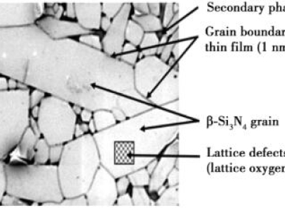 6378316206911035169359567