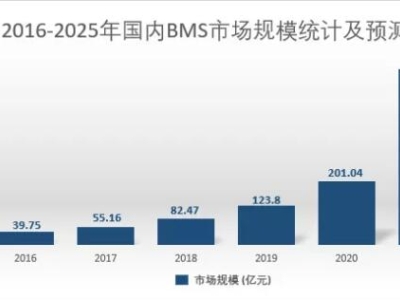 9c79df7a84f3076ed711261a0e078f2b