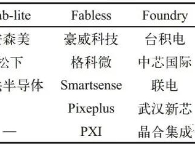 a4238c04cf39bf3ea9315c014ba384b7