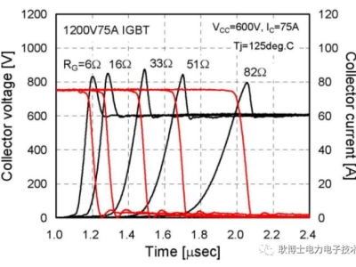b2330412b50bd41644c214dab5008141