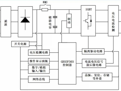 e5580fed79dad1aba1b2b78c615ec2eb