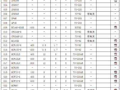 f078a206d7450b167f3d56669027c215