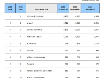 111111111111111111111111111111111111