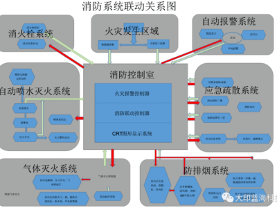 6379678561045545454975462