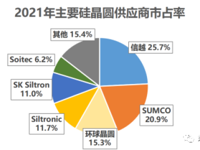 6380500006496459606441910
