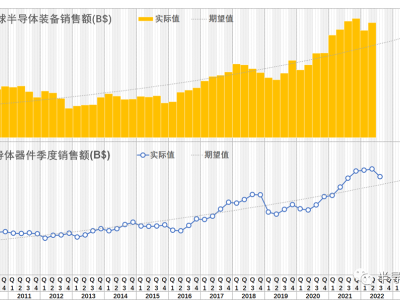 6380552694847125983035252