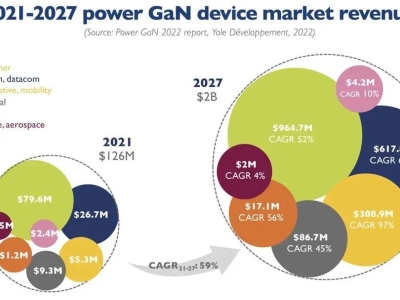 6380630076027582852369705