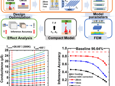 6380706665167824404253746