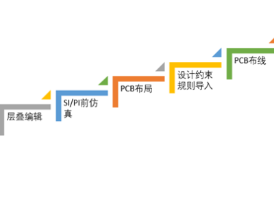 6380886427063639428501617