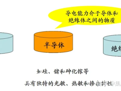 6381093431317905034453245