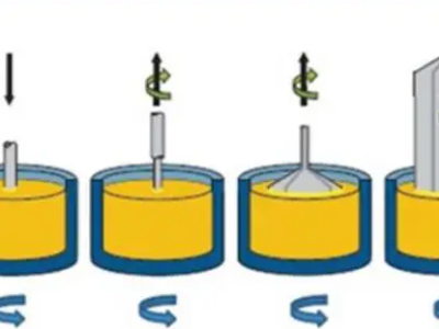 6381212637155088315369128