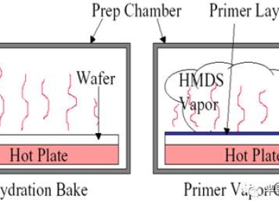 6381213870252205668932906