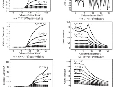 6381282819931650805380896
