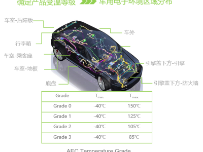 6381309053139536446384392