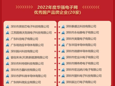 6381326926573793562462669