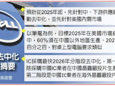 6381455095602905408407791