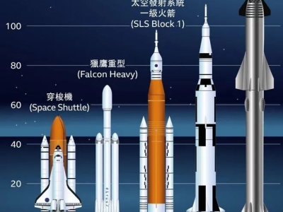 6381740117820072219049441