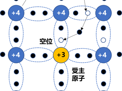 6381740214835756535111115