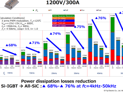 6381749242491617833429590