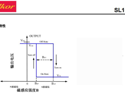 6383874320929882811854976