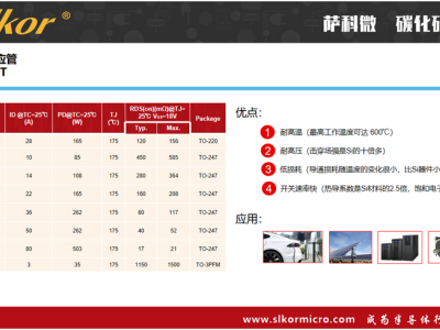 6384492713773429927866819