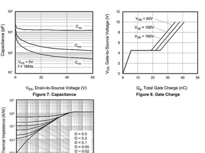 6384493693153761963337581