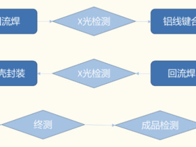 6384598597677151308174351