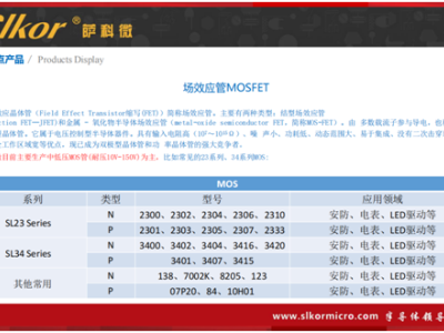 6384994968786297186533277