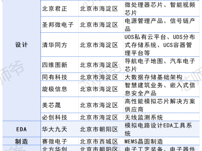 6385013296164898598904452