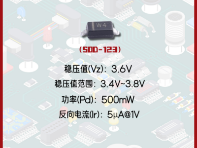 6385063013508287837387364