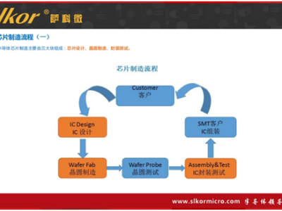 6385125142975581282845997