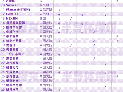 6385665903872265637683534