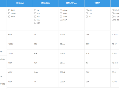 6385752737973730472792443