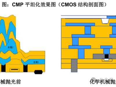 6385916783384667975785902