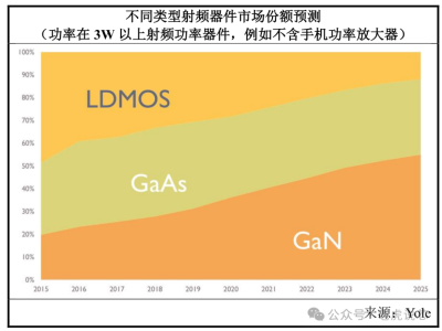 6385930894989648442511534