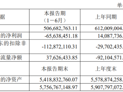 6385993162921679683919202