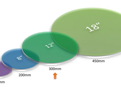 6386233835215032815683710