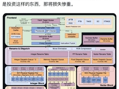 6387273376921732209149863