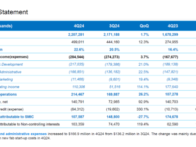 6387567988171742259207085