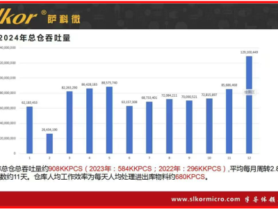 6387583242932001708990108