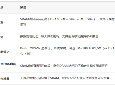 6388932516846111497058239