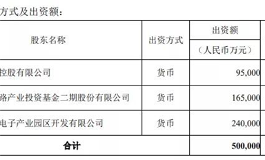 117.5億元，華潤微將在重慶建12英寸功率半導(dǎo)體晶圓產(chǎn)線和封裝基地
