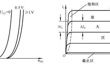 最強(qiáng)總結(jié)：27個(gè)模擬電路基礎(chǔ)知識(shí)！