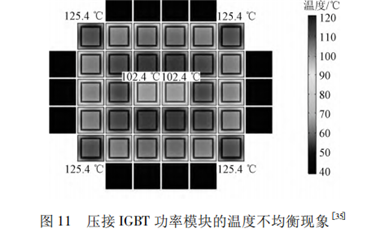 有哪些IGBT 功率模塊封裝失效機理及監(jiān)測方法？